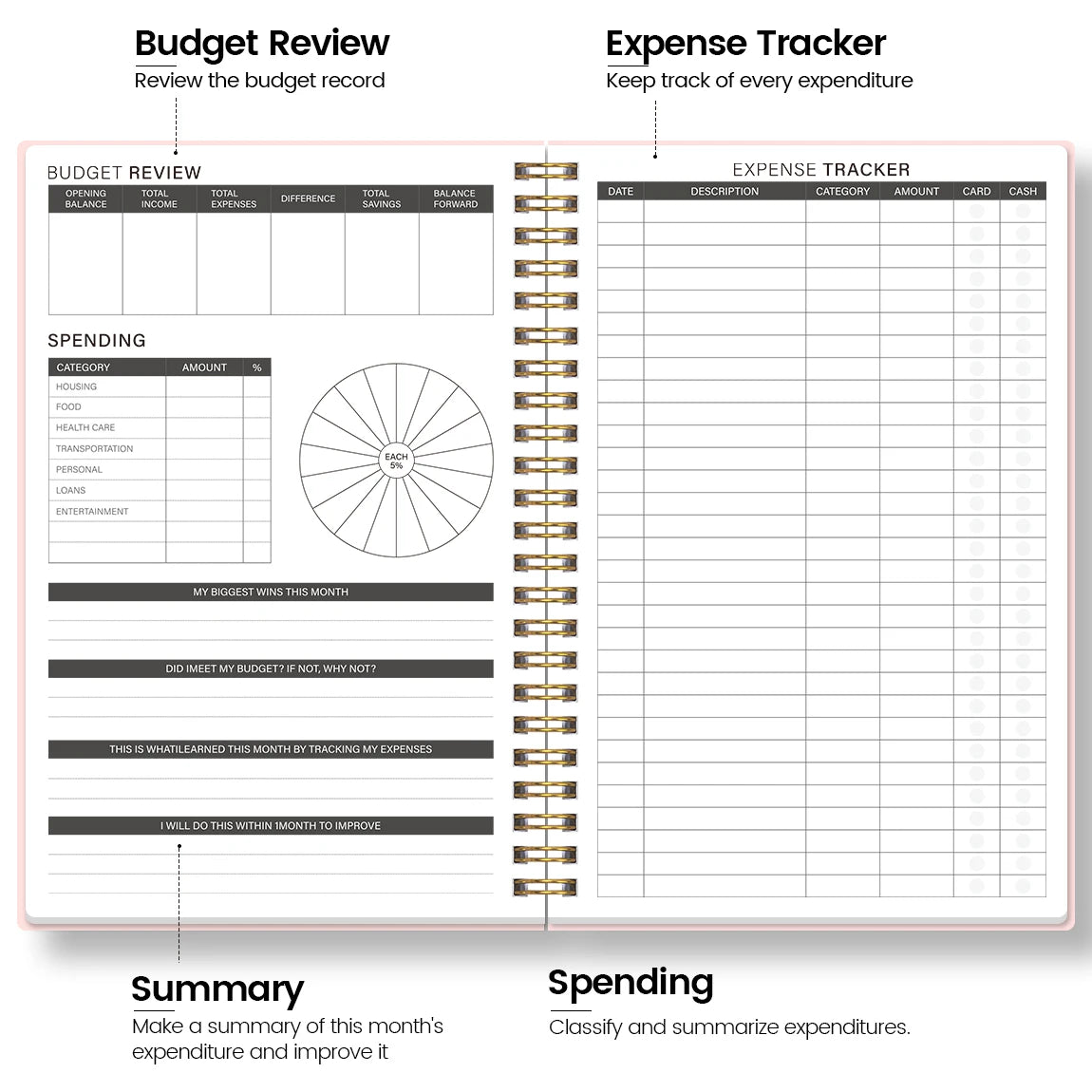 Business Budget Planner Book with 3 Sheets Stickers, Undated Monthly Finance Organizer, Budget Journal for Money Management, Cash Flow