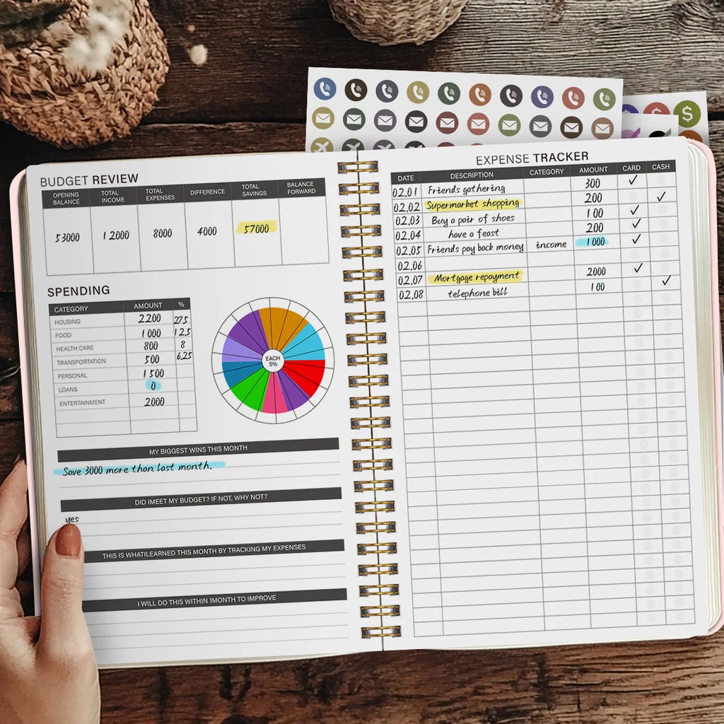 Business Budget Planner Book with 3 Sheets Stickers, Undated Monthly Finance Organizer, Budget Journal for Money Management, Cash Flow